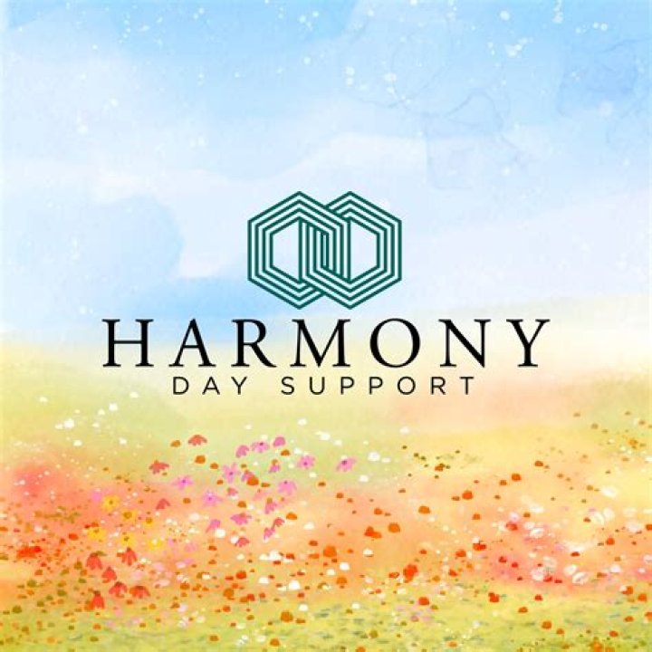 Achieve Harmony in Change ·