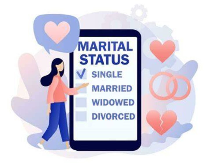 Daniel Edgar's Marital Status Revealed!