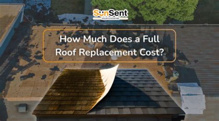 How Much Does Roof Replacement Cost