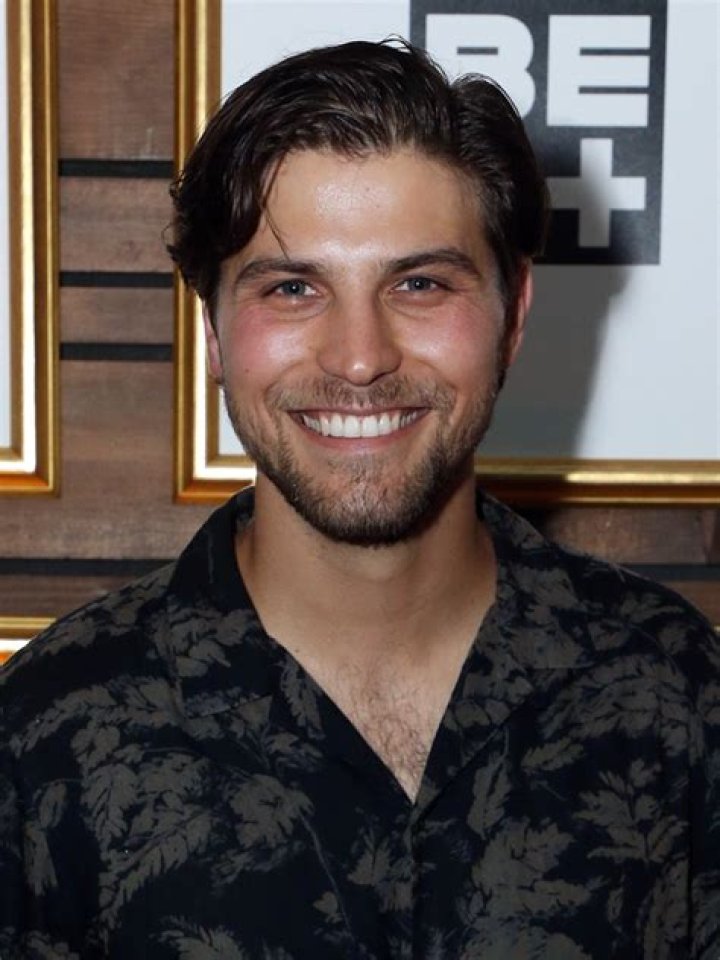 Luke Bilyk 19 years